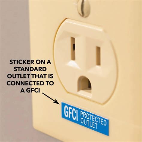 GFCIs 101: All You Need to Know About These Outlets